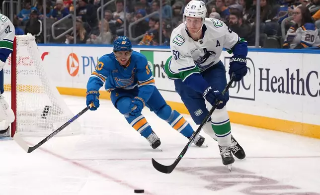 Vancouver Canucks' Tyler Myers (57) passes as St. Louis Blues center Brayden Schenn (10) defends during the second period of an NHL hockey game Thursday, Oct. 30, 2025, in St. Louis. (AP Photo/Jeff Roberson)