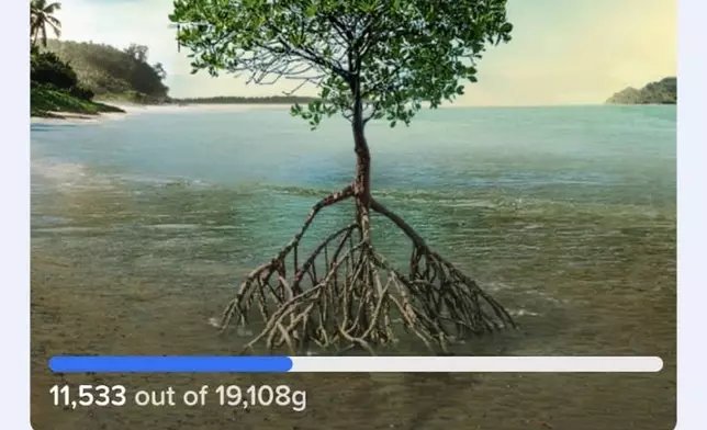 Inspired by Ant Forest, Philippines’ leading mobile wallet GCash launched its own GForest in 2019.