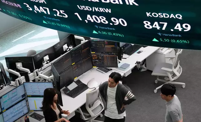 Currency traders work near a screen showing the Korea Composite Stock Price Index (KOSPI), top center, and the foreign exchange rate between U.S. dollar and South Korean won, top left, at the foreign exchange dealing room of the Hana Bank headquarters in Seoul, South Korea, Wednesday, Oct. 1, 2025. (AP Photo/Ahn Young-joon)