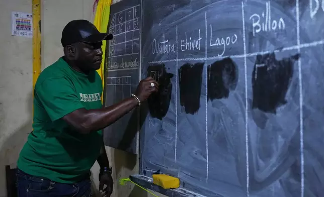 An election official records poll result on a chalkboard at a polling station in the Yopougon suburb of Abidjan, Ivory Coast, Saturday, Oct. 25, 2025, as polls close during the presidential elections. (AP Photo/Misper Apawu)
