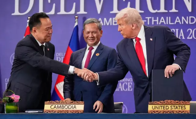 President Donald Trump shakes hands with Thailand's Prime Minister Anutin Charnvirakul, left, as Cambodian Prime Minister Hun Manet watches during a signing ceremony on the sidelines of the ASEAN Summit in Kuala Lumpur, Malaysia, Sunday, Oct. 26, 2025. (AP Photo/Mark Schiefelbein)
