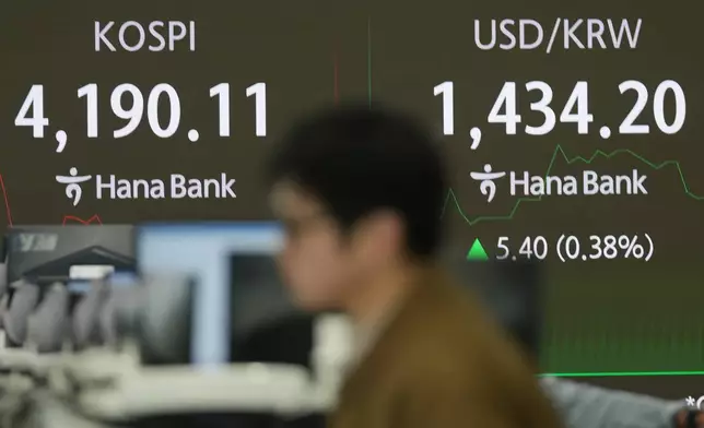 A dealer walks past the screens showing the Korea Composite Stock Price Index (KOSPI), left, and the foreign exchange rate between U.S. dollar and South Korean won at a dealing room of Hana Bank in Seoul, South Korea, Tuesday, Nov. 4, 2025. (AP Photo/Lee Jin-man)