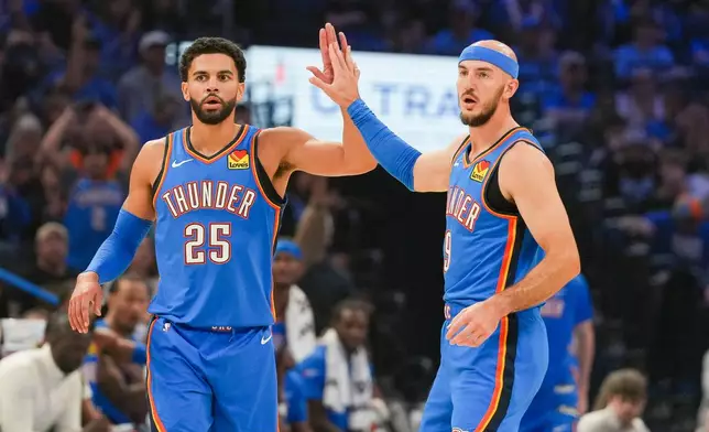 Oklahoma City Thunder guards Ajay Mitchell, left, and Alex Caruso, right, celebrate during the first half of an NBA basketball game against the New Orleans Pelicans, Sunday, Nov. 2, 2025, in Oklahoma City. (AP Photo/Kyle Phillips)