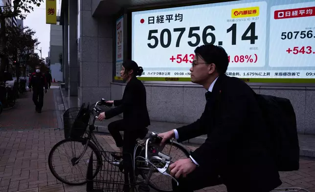 Cyclists pass an electronic stock board showing Japan's Nikkei index at a securities firm in Tokyo, Thursday, Nov. 6, 2025. (AP Photo/Louise Delmotte)