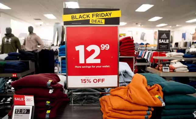 A sign sits by sweaters as shoppers browse through Kohl's department store for Black Friday deals, Friday, Nov. 28, 2025, in Woodstock, Ga. (AP Photo/Megan Varner)