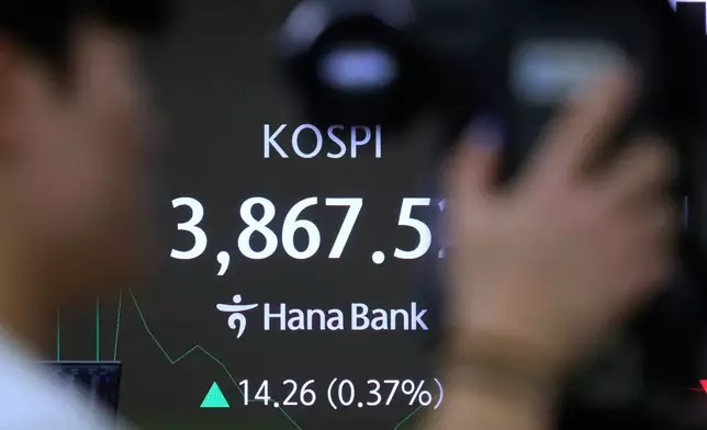 A TV camera man stands near a screen showing the Korea Composite Stock Price Index (KOSPI) at the foreign exchange dealing room of the Hana Bank headquarters in Seoul, South Korea, Monday, Nov. 24, 2025. (AP Photo/Ahn Young-joon)