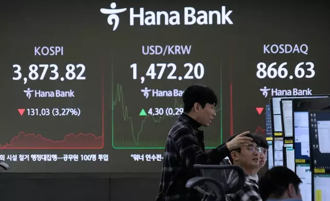 Currency traders work near a screen showing the Korea Composite Stock Price Index (KOSPI), left, and the foreign exchange rate between U.S. dollar and South Korean won, center, at the foreign exchange dealing room of the Hana Bank headquarters in Seoul, South Korea, Friday, Nov. 21, 2025. (AP Photo/Ahn Young-joon)
