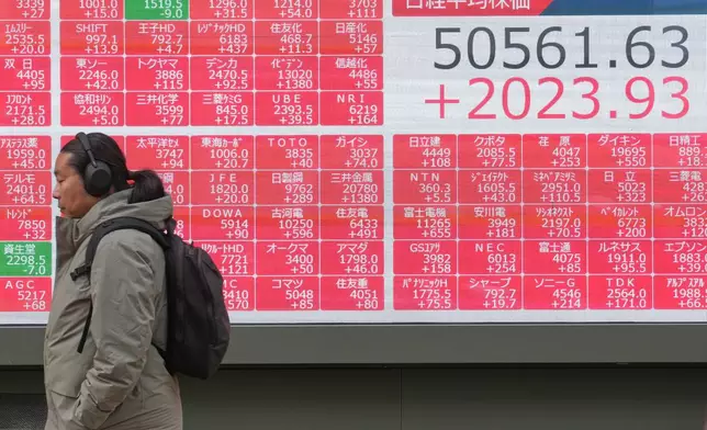 A person walks in front of an electronic stock board showing Japan's Nikkei index at a securities firm Thursday, Nov. 20, 2025, in Tokyo. (AP Photo/Eugene Hoshiko)