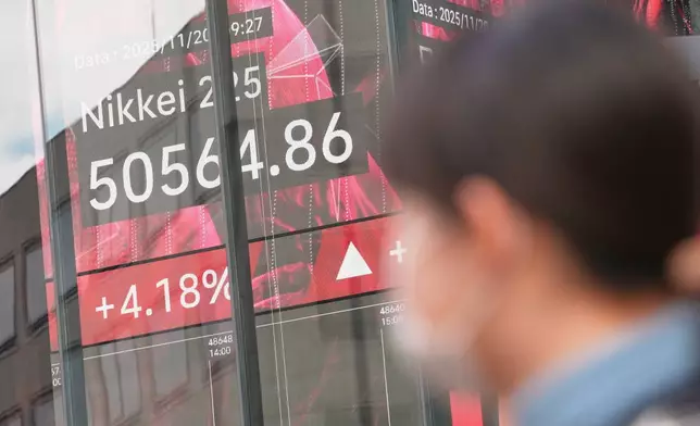 A person stands in front of an electronic stock board showing Japan's Nikkei index at a securities firm Thursday, Nov. 20, 2025, in Tokyo. (AP Photo/Eugene Hoshiko)
