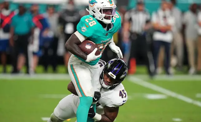 Miami Dolphins running back De'Von Achane (28) is tackled by Baltimore Ravens linebacker Mike Green (45) during the first half of an NFL football game, Thursday, Oct. 30, 2025, in Miami Gardens, Fla. (AP Photo/Lynne Sladky)