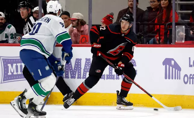 Carolina Hurricanes' Jesperi Kotkaniemi (82) controls the puck with Vancouver Canucks' Mackenzie MacEachern (20) nearby during the first period of an NHL hockey game in Raleigh, N.C., Friday, Nov. 14, 2025. (AP Photo/Karl DeBlaker)