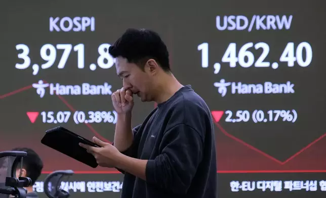 A currency trader works near a screen showing the Korea Composite Stock Price Index (KOSPI), left, and the foreign exchange rate between U.S. dollar and South Korean won at the foreign exchange dealing room of the Hana Bank headquarters in Seoul, South Korea, Friday, Nov. 28, 2025. (AP Photo/Ahn Young-joon)
