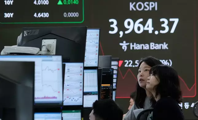 Currency traders watch monitors near a screen showing the Korea Composite Stock Price Index (KOSPI) at the foreign exchange dealing room of the Hana Bank headquarters in Seoul, South Korea, Friday, Nov. 28, 2025. (AP Photo/Ahn Young-joon)