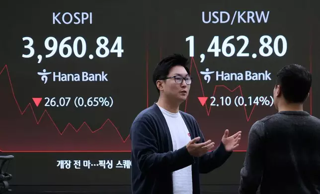 Currency traders work near a screen showing the Korea Composite Stock Price Index (KOSPI), left, and the foreign exchange rate between U.S. dollar and South Korean won at the foreign exchange dealing room of the Hana Bank headquarters in Seoul, South Korea, Friday, Nov. 28, 2025. (AP Photo/Ahn Young-joon)
