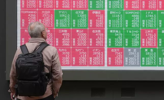 A person looks at an electronic stock board showing Japan's Nikkei index at a securities firm Tuesday, Nov. 25, 2025, in Tokyo. (AP Photo/Eugene Hoshiko)