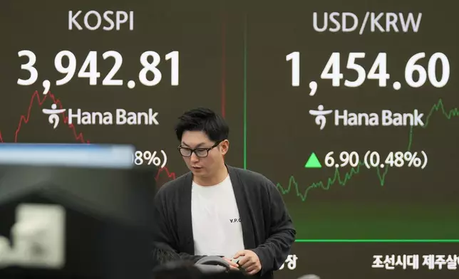 A dealer walks past near the screens showing the Korea Composite Stock Price Index (KOSPI), left, and the foreign exchange rate between U.S. dollar and South Korean won at a dealing room of Hana Bank in Seoul, South Korea, Friday, Nov. 7, 2025. (AP Photo/Lee Jin-man)