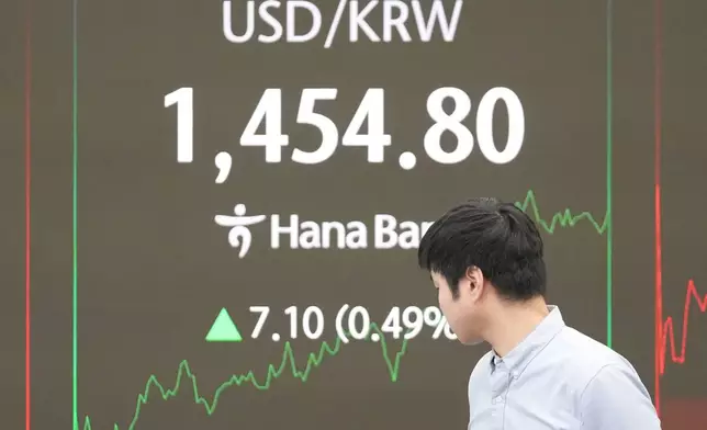 A dealer walks past near the screen showing the foreign exchange rate between U.S. dollar and South Korean won at a dealing room of Hana Bank in Seoul, South Korea, Friday, Nov. 7, 2025. (AP Photo/Lee Jin-man)