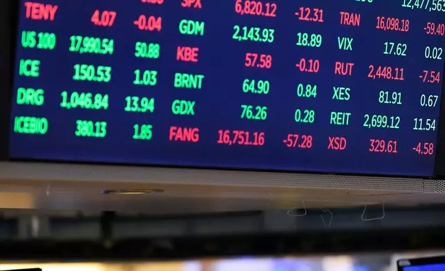 Thomas McArdle works on the floor at the New York Stock Exchange in New York, Tuesday, Nov. 11, 2025. (AP Photo/Seth Wenig)