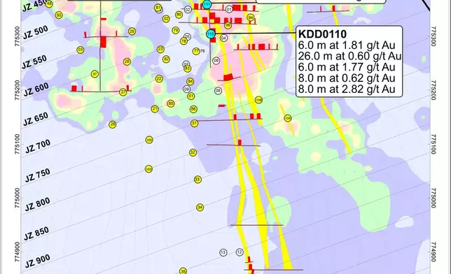 Figure 1: Jagger Zone Drill Hole Locations and Simplified Geology