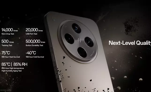 OPPO Announced Apex Guard, Reaffirming its Commitment to Next-Level Quality