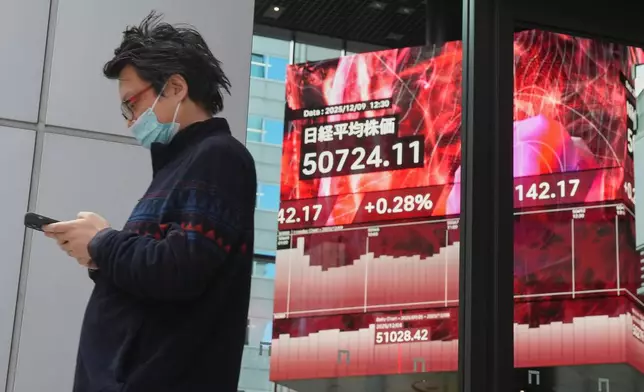 A person walks in front of an electronic stock board showing Japan's Nikkei index at a securities firm Tuesday, Dec. 9, 2025, in Tokyo. (AP Photo/Eugene Hoshiko)