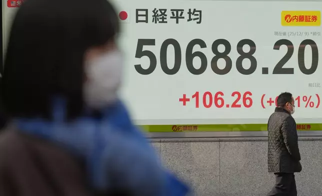 A person walks in front of an electronic stock board showing Japan's Nikkei index at a securities firm Tuesday, Dec. 9, 2025, in Tokyo. (AP Photo/Eugene Hoshiko)
