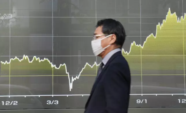 A person walks in front of an electronic stock board at a securities firm Tuesday, Dec. 9, 2025, in Tokyo. (AP Photo/Eugene Hoshiko)