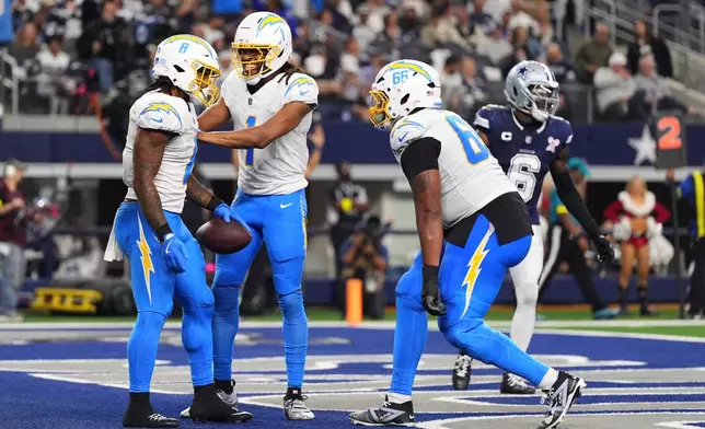 Los Angeles Chargers running back Omarion Hampton (8) celebrates his touchdown with wide receiver Quentin Johnston (1) and offensive tackle Bobby Hart (66) during the second half of an NFL football game against the Dallas Cowboys, Sunday, Dec. 21, 2025, in Arlington, Texas. (AP Photo/Tony Gutierrez)