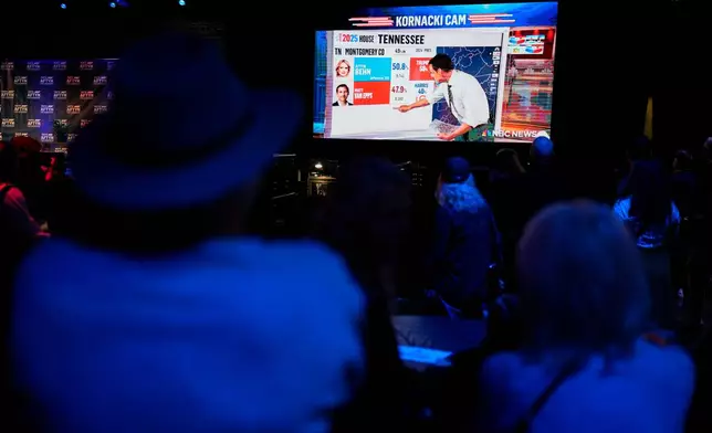 Supporters of Democratic candidate Aftyn Behn watch results at an election night party for the special election of the U.S. seventh congressional district, Tuesday, Dec. 2, 2025, in Nashville, Tenn. (AP Photo/George Walker IV)