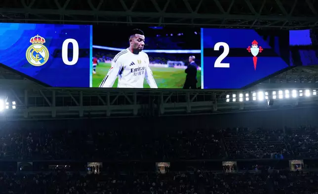 A screen shows the score and Real Madrid's Kylian Mbappe leaving the field at the end of the Spanish La Liga soccer match between Real Madrid and Celta Vigo in Madrid, Spain, Sunday, Dec. 7, 2025. (AP Photo/Manu Fernandez)