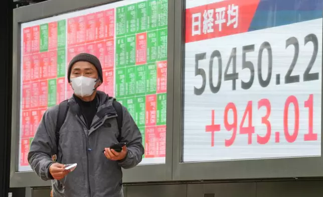 A person walks in front of an electronic stock board showing Japan's Nikkei index at a securities firm Monday, Dec. 22, 2025, in Tokyo. (AP Photo/Eugene Hoshiko)