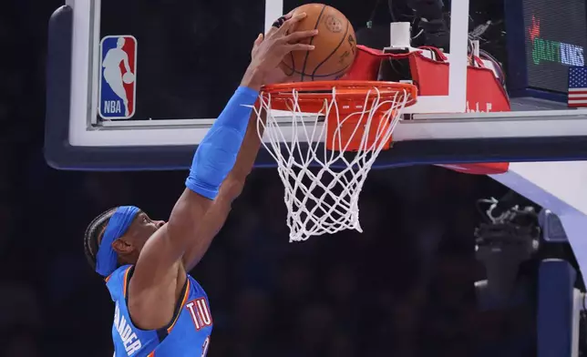 Oklahoma City Thunder guard Shai Gilgeous-Alexander dunks during the first half of an NBA basketball game against the Memphis Grizzlies, Monday, Dec. 22, 2025, in Oklahoma City. (AP Photo/Nate Billings)