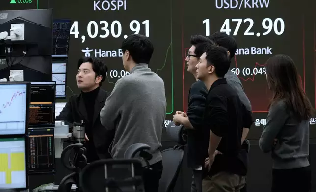 Currency traders watch monitors near a screen showing the Korea Composite Stock Price Index (KOSPI) and the foreign exchange rate between U.S. dollar and South Korean won, top right, at the foreign exchange dealing room of the Hana Bank headquarters, in Seoul, South Korea, Friday, Dec. 5, 2025. (AP Photo/Ahn Young-joon)