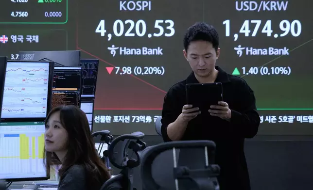 Currency traders work near a screen showing the Korea Composite Stock Price Index (KOSPI) and the foreign exchange rate between U.S. dollar and South Korean won, top right, at the foreign exchange dealing room of the Hana Bank headquarters, in Seoul, South Korea, Friday, Dec. 5, 2025. (AP Photo/Ahn Young-joon)