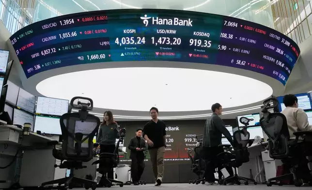 Currency traders pass by a screen showing the Korea Composite Stock Price Index (KOSPI), top center left, and the foreign exchange rate between U.S. dollar and South Korean won, top center, at the foreign exchange dealing room of the Hana Bank headquarters, in Seoul, South Korea, Friday, Dec. 5, 2025. (AP Photo/Ahn Young-joon)