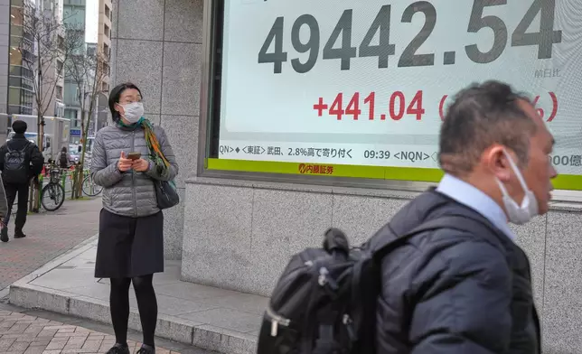 People stand in front of an electronic stock board showing Japan's Nikkei index at a securities firm Friday, Dec. 19, 2025, in Tokyo. (AP Photo/Eugene Hoshiko)