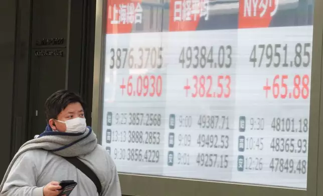 A person walks in front of an electronic stock board showing the market indexes of Shanghai, Tokyo and New York Dow at a securities firm Friday, Dec. 19, 2025, in Tokyo. (AP Photo/Eugene Hoshiko)
