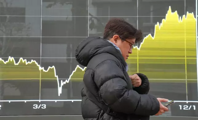 A person walks in front of a chart showing Japan's Nikkei index at a securities firm Friday, Dec. 19, 2025, in Tokyo. (AP Photo/Eugene Hoshiko)