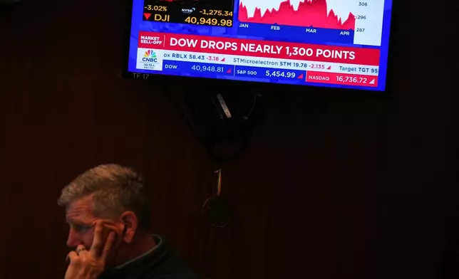 FILE - A screen displays financial news as traders work on the floor at the New York Stock Exchange in New York, Thursday, April 3, 2025. (AP Photo/Seth Wenig, File)