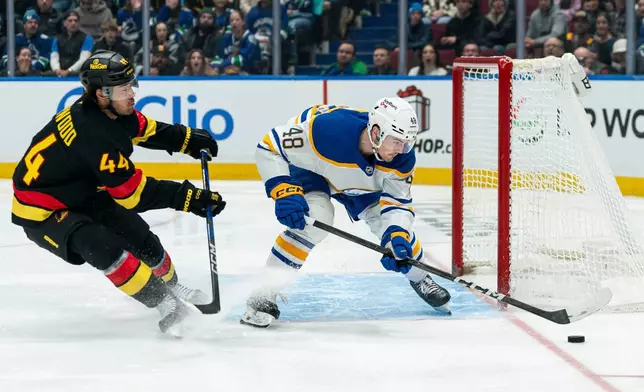 Vancouver Canucks' Kiefer Sherwood, left, stops Buffalo Sabres' Tyson Kozak from putting the puck into the empty net during the third period of an NHL hockey game in Vancouver on Thursday, Dec. 11, 2025. (Rich Lam/The Canadian Press via AP)
