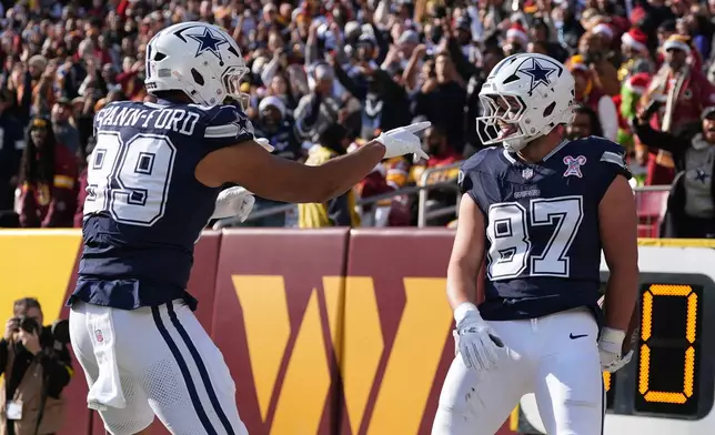 Dallas Cowboys tight end Jake Ferguson (87) is congratulated by teammate defensive tackle Perrion Winfrey (99) after catching a touchdown pass during the first half an NFL football game against the Washington Commanders Thursday, Dec. 25, 2025, in Landover, Md. (AP Photo/Stephanie Scarbrough)