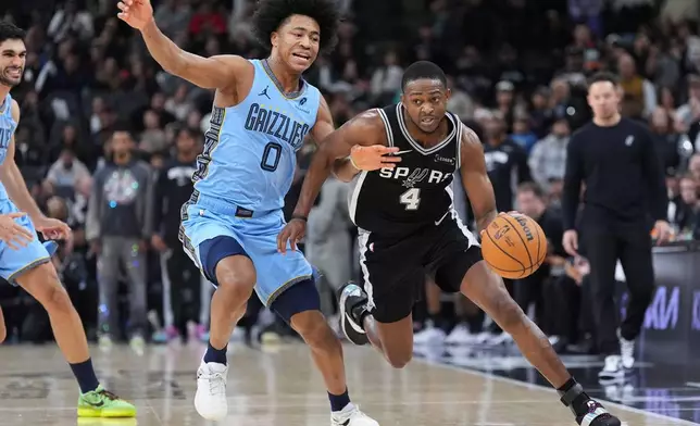 San Antonio Spurs guard De'Aaron Fox (4) drives around Memphis Grizzlies forward Jaylen Wells (0) during the second half of an NBA basketball game in San Antonio, Tuesday, Dec. 2, 2025. (AP Photo/Eric Gay)