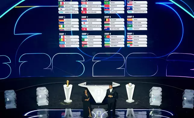 Broadcaster Samantha Johnson and former England soccer captain Rio Ferdinand speak during the draw for the 2026 soccer World Cup at the Kennedy Center in Washington, Friday, Dec. 5, 2025. (AP Photo/Alex Brandon)