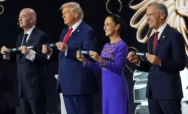 Canadian Prime Minister Mark Carney, Mexican President Claudia Sheinbaum, President Donald Trump and FIFA President Gianni Infantino hold up country names during the draw for the 2026 soccer World Cup at the Kennedy Center in Washington, Friday, Dec. 5, 2025. (AP Photo/Jacquelyn Martin)