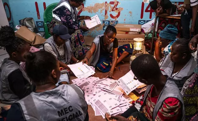 Election volunteers count ballots in Blantyre, Malawi, Sept. 16, 2025. (AP Photo/Thoko Chikondi, File)