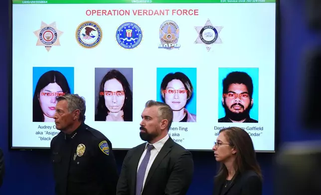 Photos of suspects of a terror plot are shown on a screen during a press conference Monday, Dec. 15, 2025, in Los Angeles. (AP Photo/Damian Dovarganes)