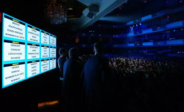 A screen shows the final bracket at the end of the draw for the 2026 soccer World Cup at the Kennedy Center in Washington, Friday, Dec. 5, 2025. (Jia Haocheng/Pool Photo via AP)