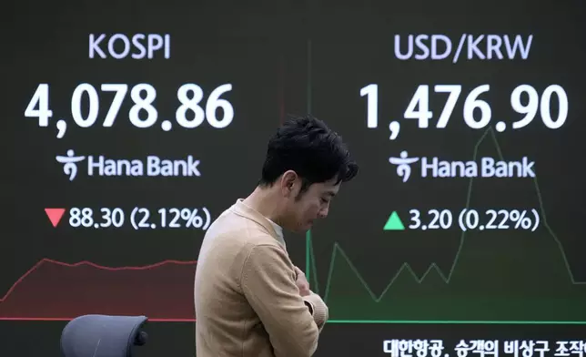 A currency trader passes by a screen showing the Korea Composite Stock Price Index (KOSPI), left, and the foreign exchange rate between U.S. dollar and South Korean won at the foreign exchange dealing room of the Hana Bank headquarters in Seoul, South Korea, Monday, Dec. 15, 2025. (AP Photo/Ahn Young-joon)