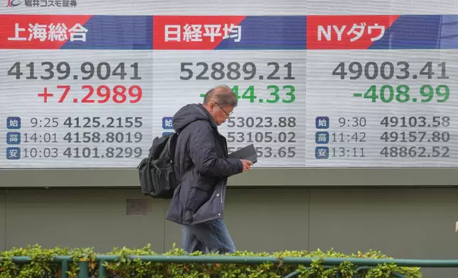A person walks in front of an electronic stock board showing Shanghai, Nikkei and New York Dow indexes at a securities firm Wednesday, Jan. 28, 2026, in Tokyo. (AP Photo/Eugene Hoshiko)