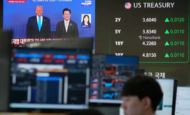 U.S. President Donald Trump, left, and South Korean President Lee Jae Myung are seen on a screen at the foreign exchange dealing room of the Hana Bank headquarters in Seoul, South Korea, Tuesday, Jan. 27, 2026. (AP Photo/Ahn Young-joon)